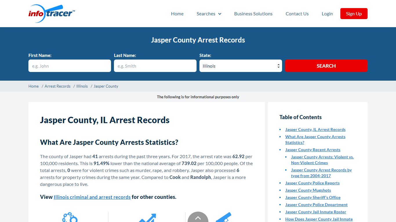 Jasper County, IL Jail Inmates, Arrests & Mugshots- InfoTracer